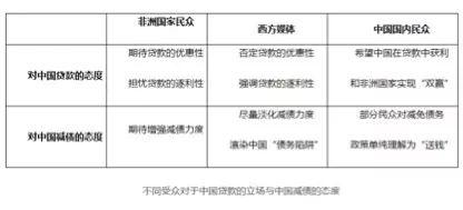 宜州天气2345评测3