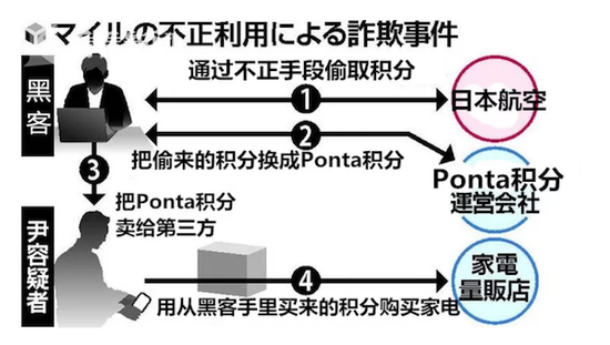 沂源天气评测1