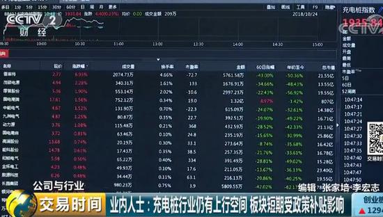 铜陵天气2345介绍