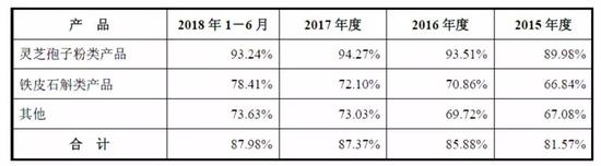 开原天气2345评测1