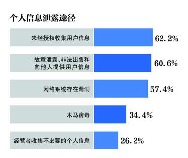 屯留天气评测3