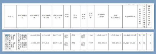 从化天气预报介绍