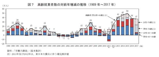 河间市天气预报评测2