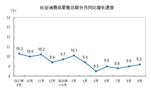 房山天气评测2