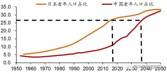 万载天气预报评测2