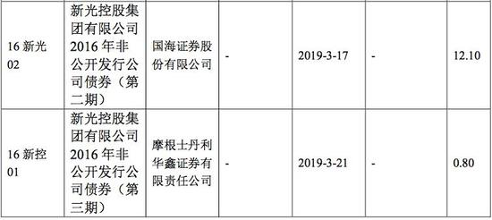 东川红土地天气介绍