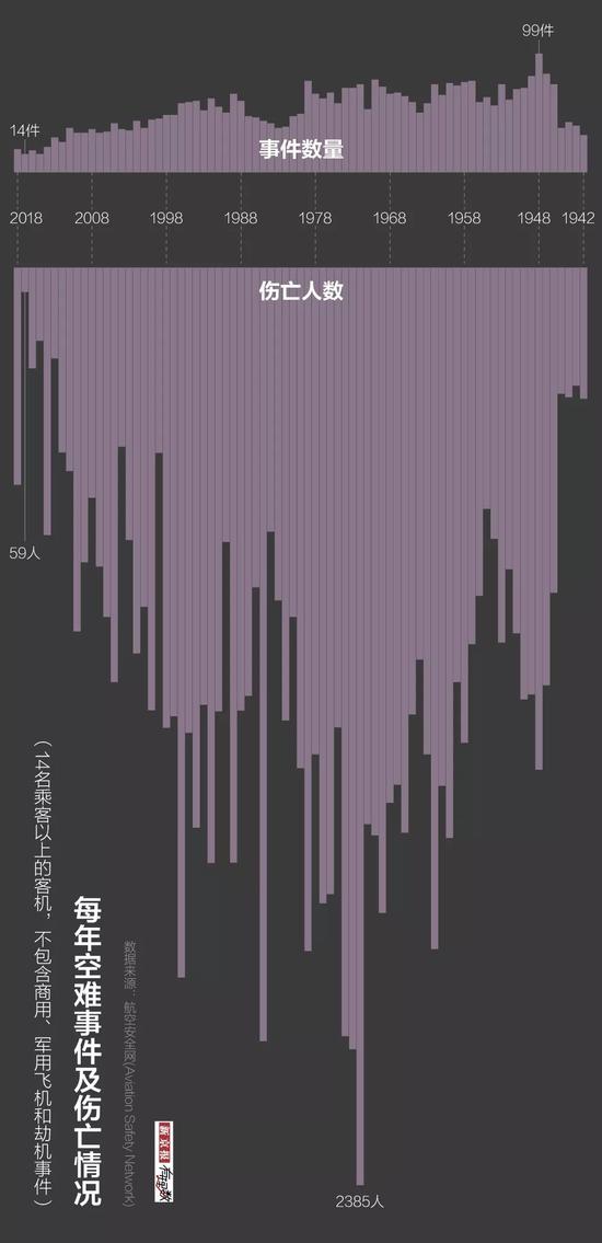 项城天气2345评测1