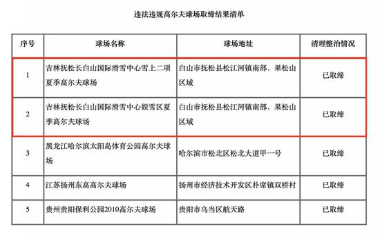 天气预报查询10天评测3