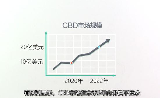 海南天气预报一周评测1