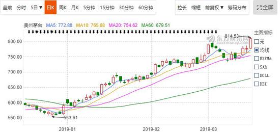 金凤评测1