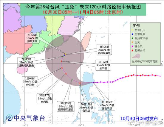 苏州一周天气评测3