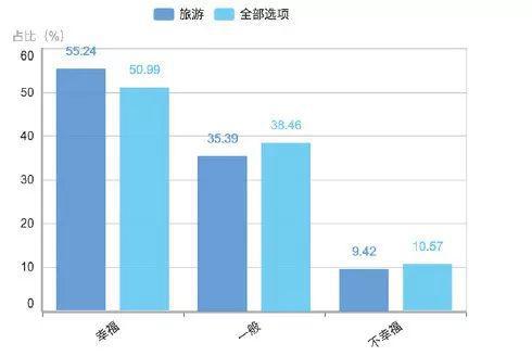 吉首天气评测3