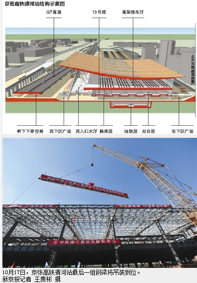 石狮天气介绍