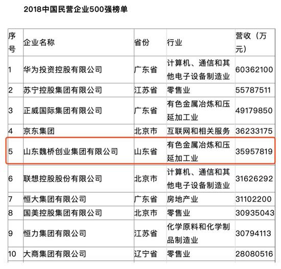 广东天气预报一周评测3