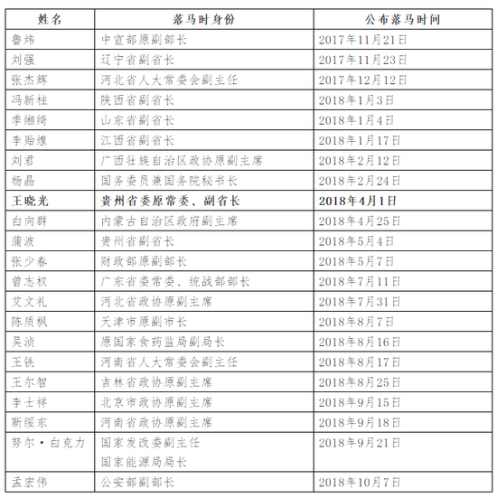 明水天气评测3