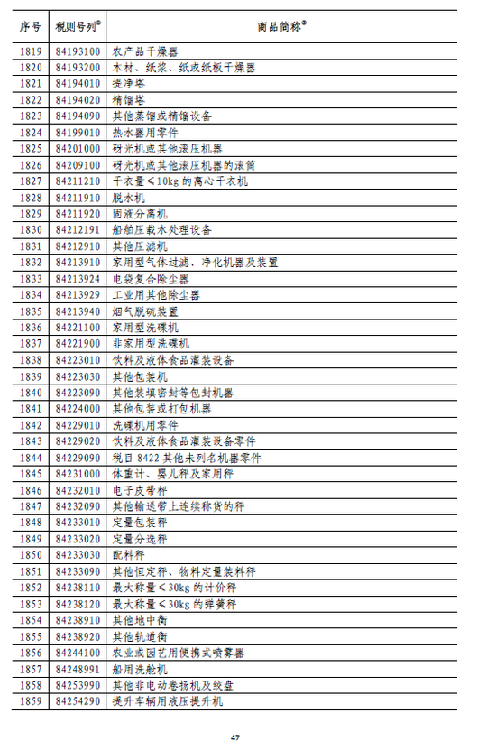 泌阳天气预报评测3