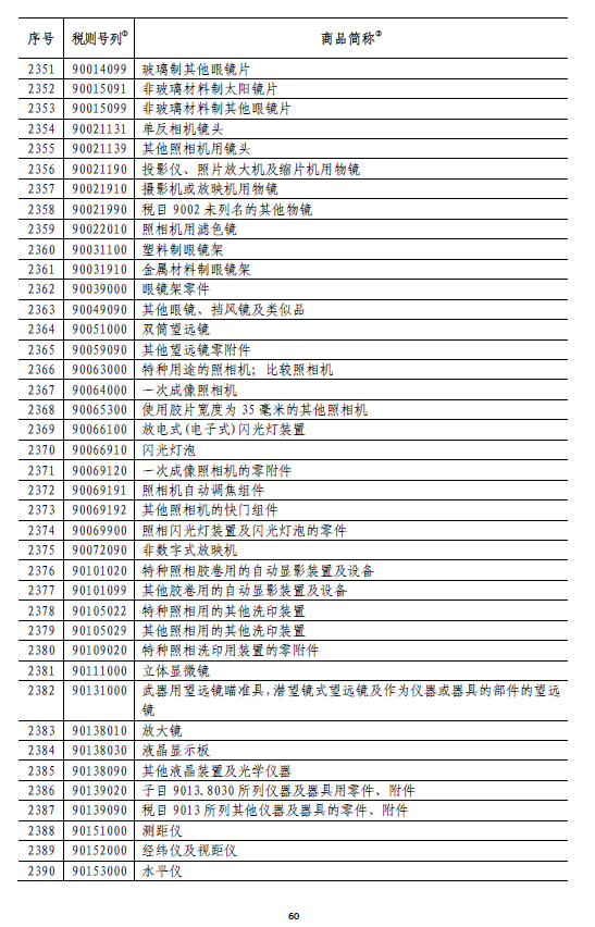 白水洋天气预报评测3