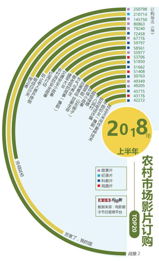 习水县评测1