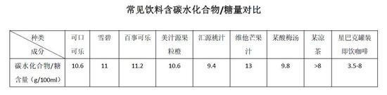 瓜州天气介绍