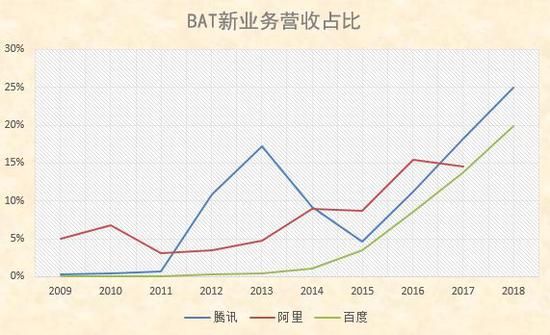 鄱阳天气评测2