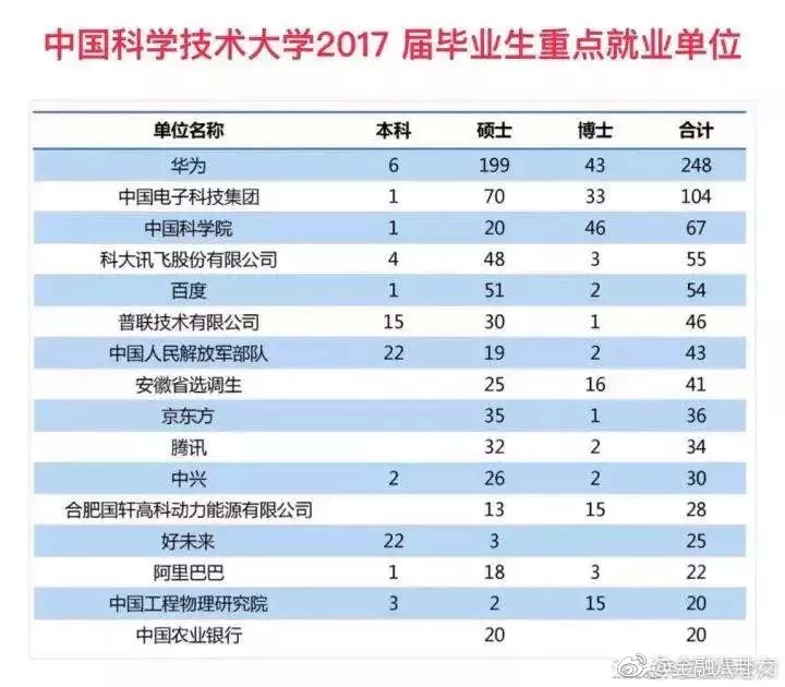 三门天气2345评测1