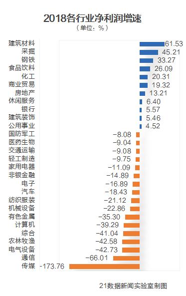 浦口天气评测2