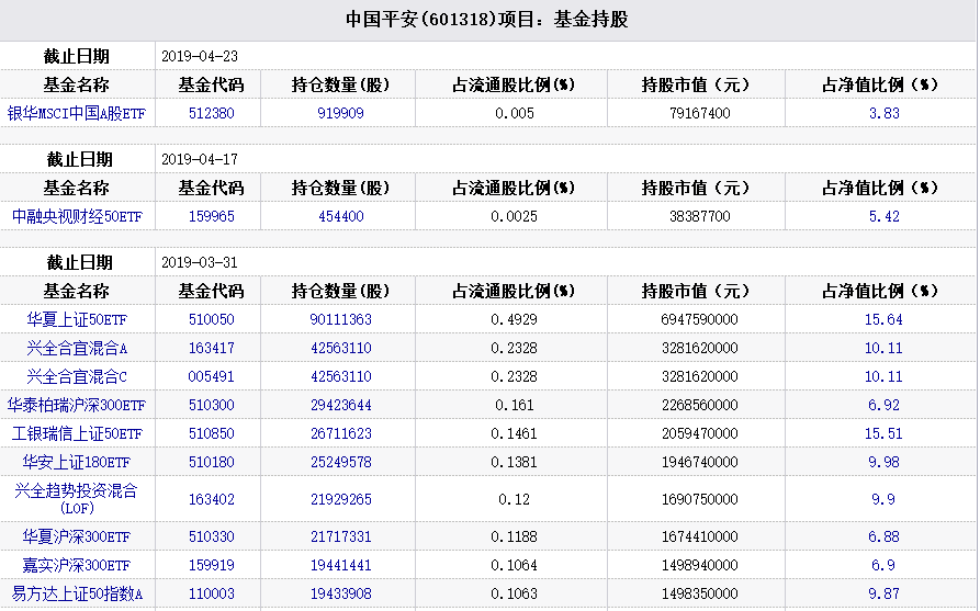 金华天气2345评测2