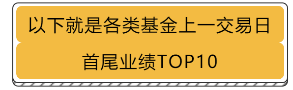 瓦房店市天气预报评测3