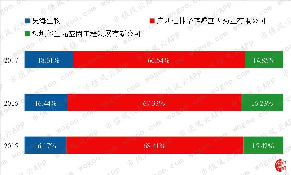 吉林省长春市天气介绍