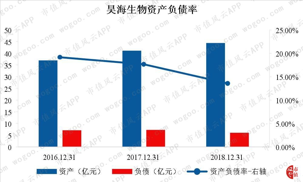 南海天雨介绍