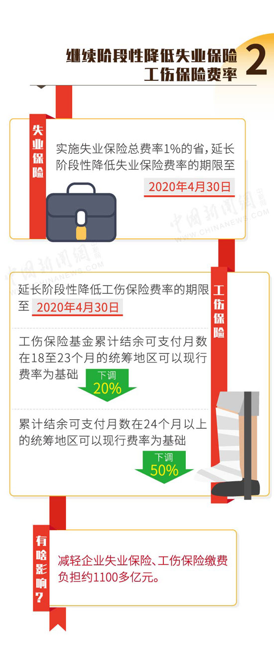 额尔古纳市天气预报评测3