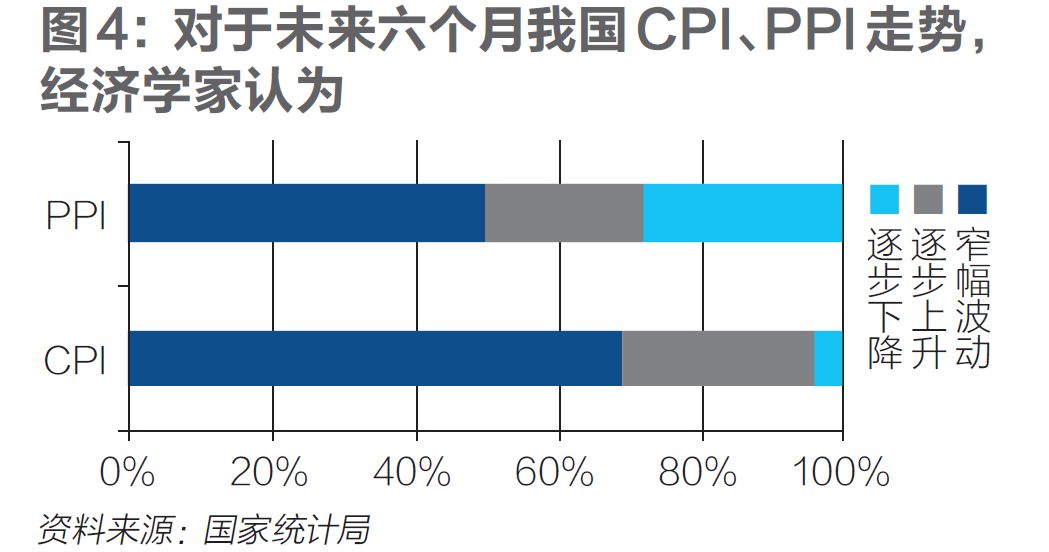 鄄城天气2345评测1