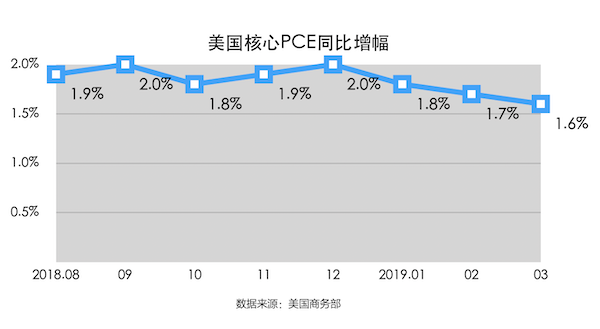 衢州天气2345介绍