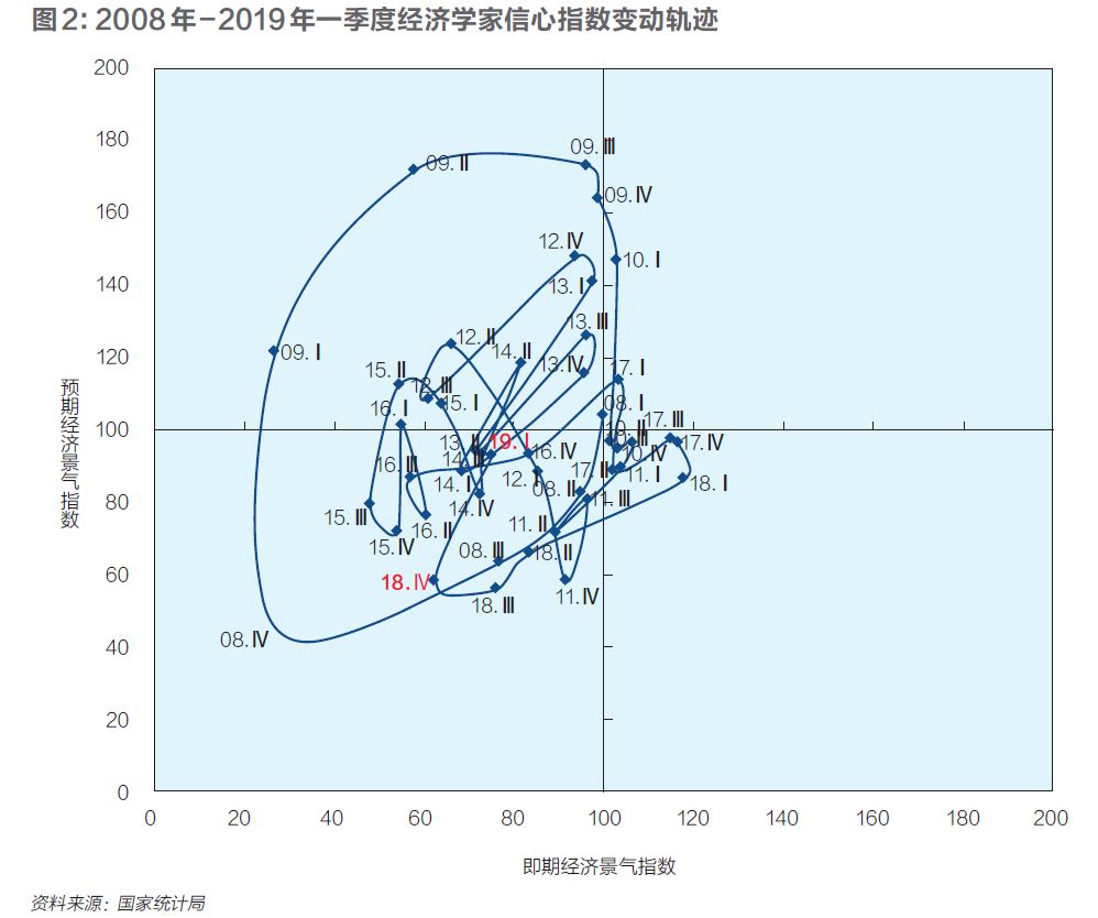 海阳市天气评测1