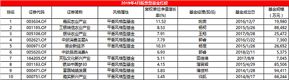 西昌市天气预报评测3