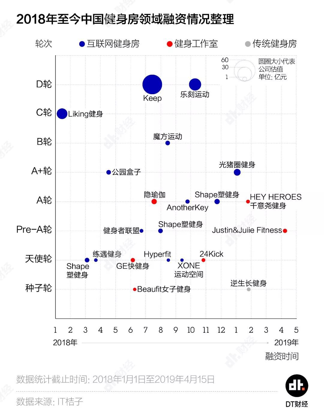 烟台市区天气预报评测1