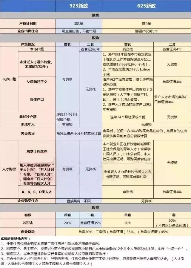 伊春天气预报一周介绍