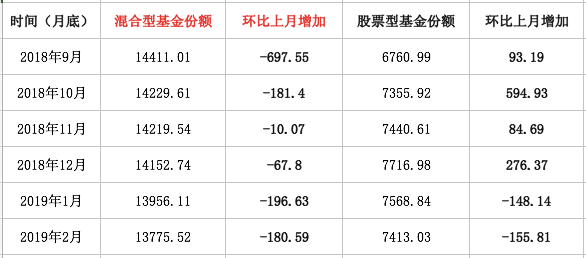 pm2.5实时查询排名评测2