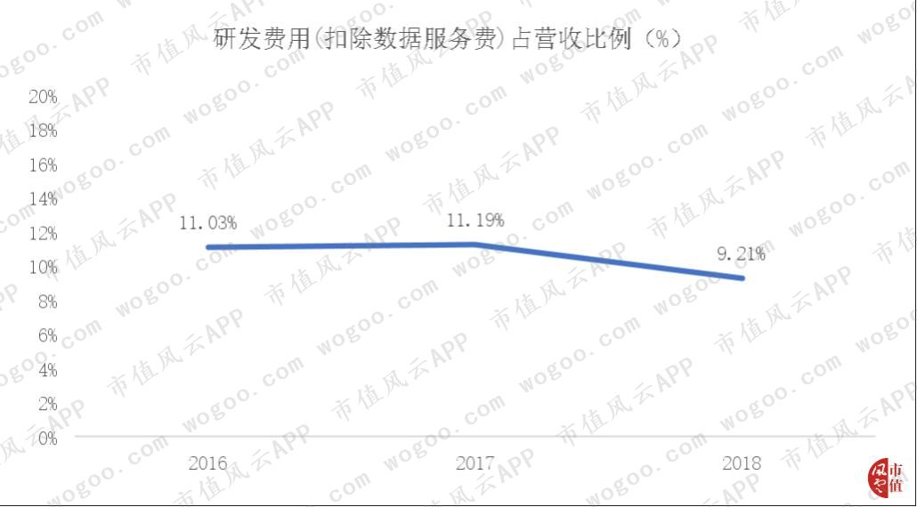 海盐县天气预报评测2