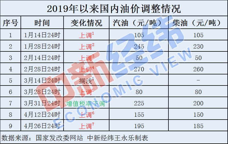 运城天气评测1