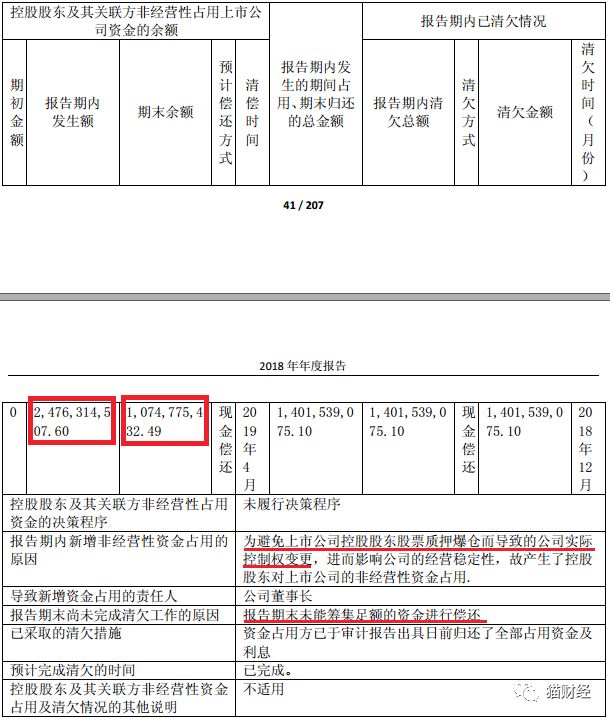 潜江市天气预报评测3