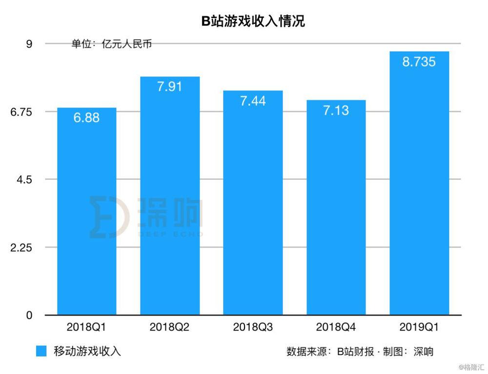 新青天气介绍