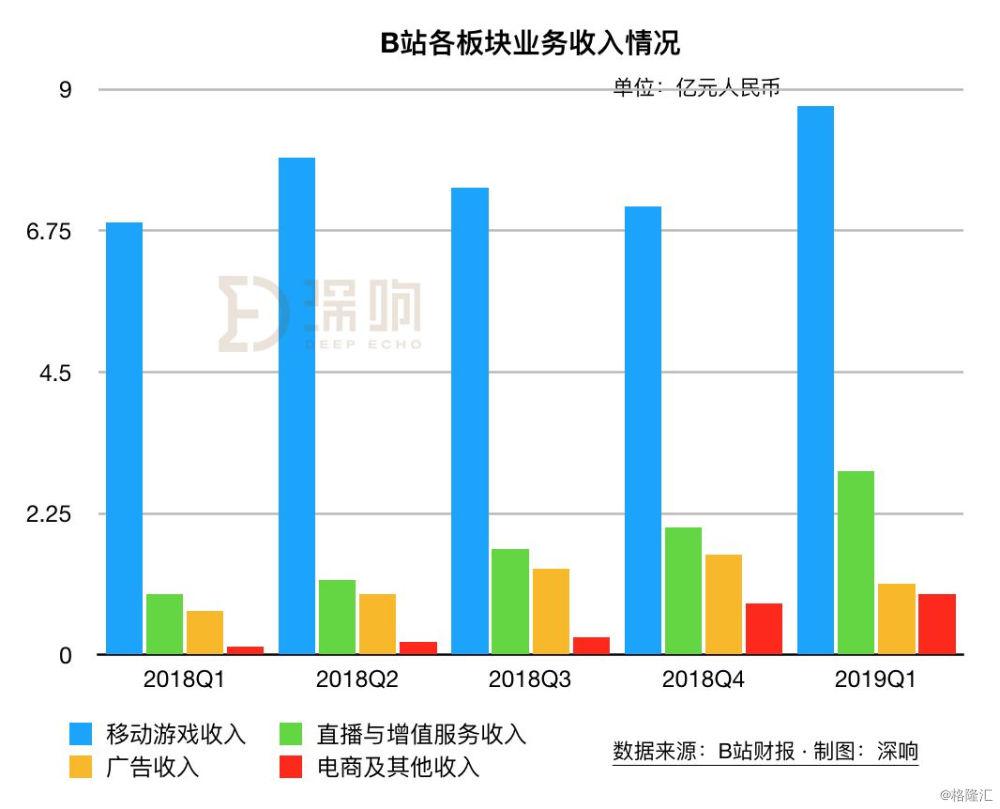 江苏盐城天气评测2