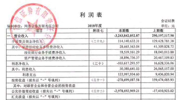 阿拉善左旗天气预报评测2