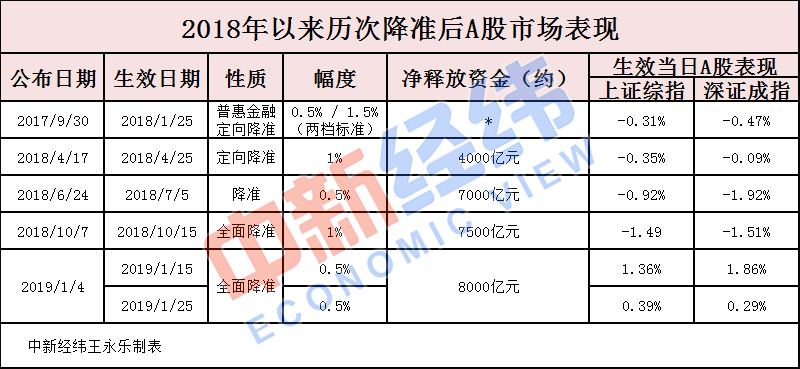 吴江天气评测3