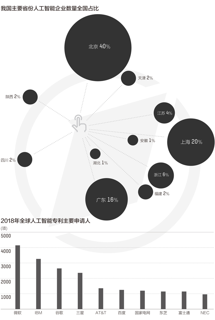 灌南天气评测3