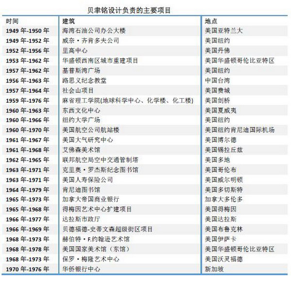 彭泽天气介绍