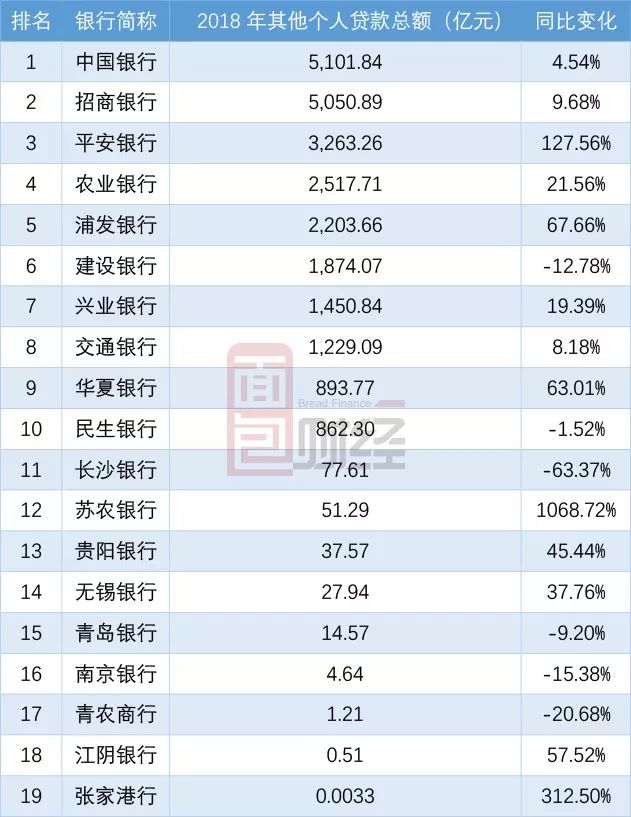 招远市天气预报评测3