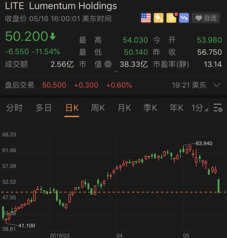 宁国天气2345评测3