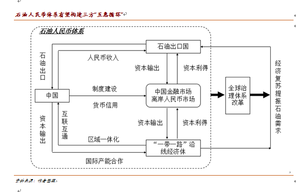 赣榆天气评测2